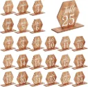 25 Tischnummern