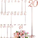 20 Tischnummern