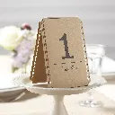 12 Tischnummern