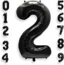 Zahlenluftballon 2